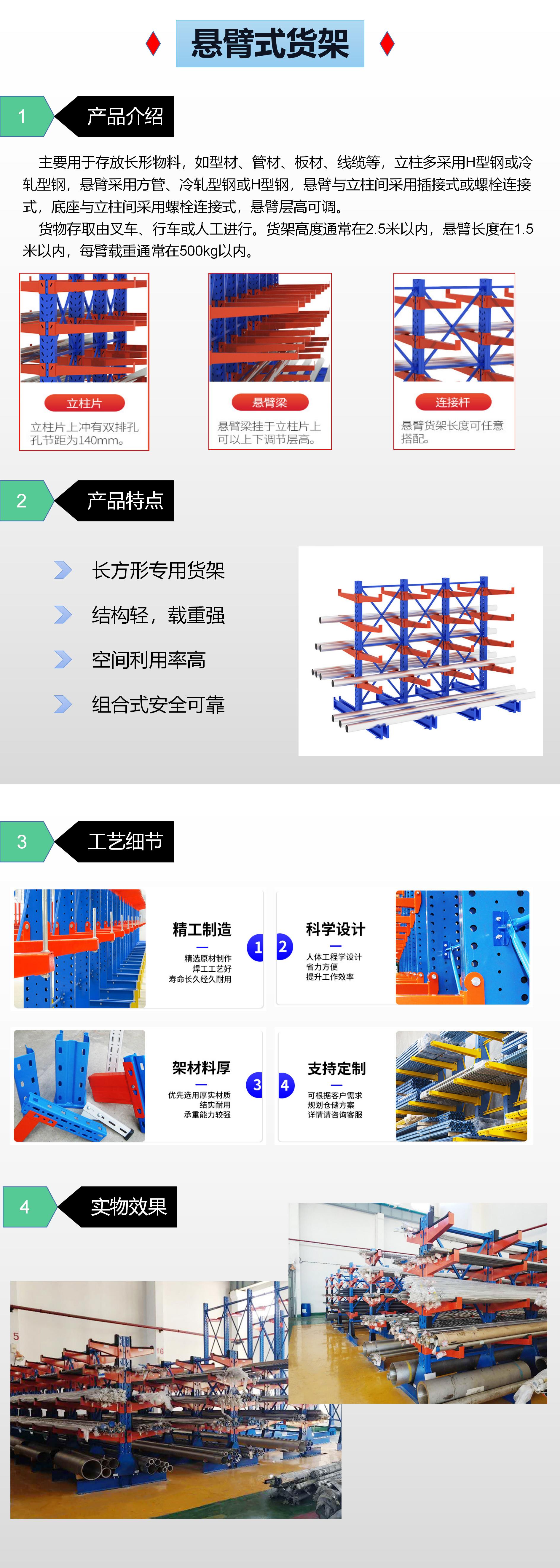 悬臂货架详情页_01.jpg